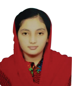 Mahnoor Khizar